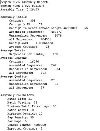 NGen Assembly Report